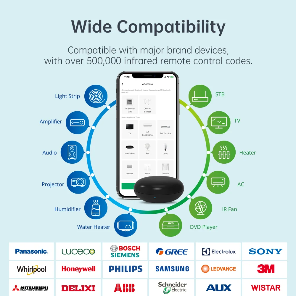 جهاز LinknLink eRemote IR Blas - مراجعة Ir Blaster Universal وسعره