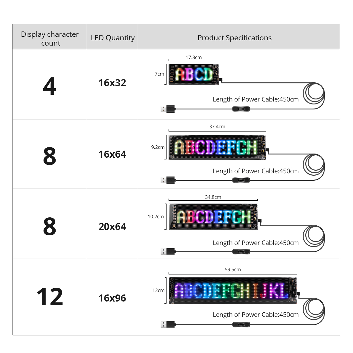 بلوتوث الذكية RGB LED شاشات ال - مراجعة Rgb Led Matrix 8X8 وسعره